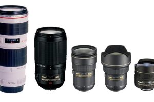 Lens Buying Guide (Updated 2020)