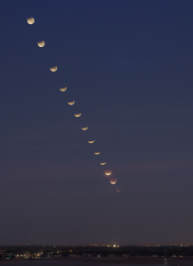 How To Photograph A Lunar Eclipse